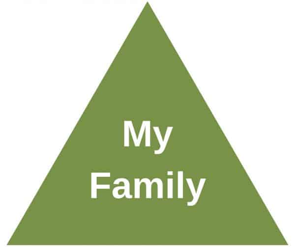 My Family